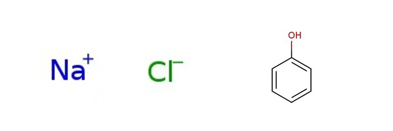 Buffers and Standards