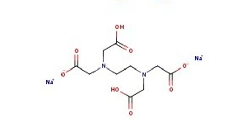 Buffers and Standards