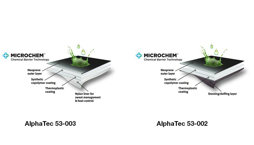 22614_AlphaTech_Gloves_image1