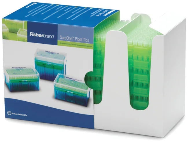 Pipetten, Pipettiergeräte und Spitzen