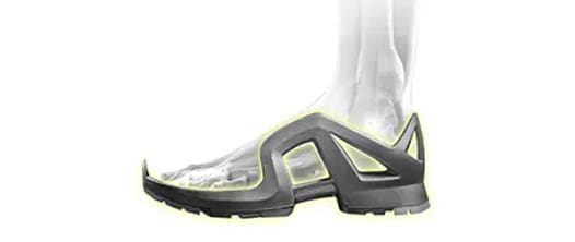 Safety Footwear and Ergonomics