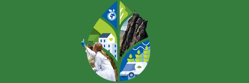 Sustainability Program