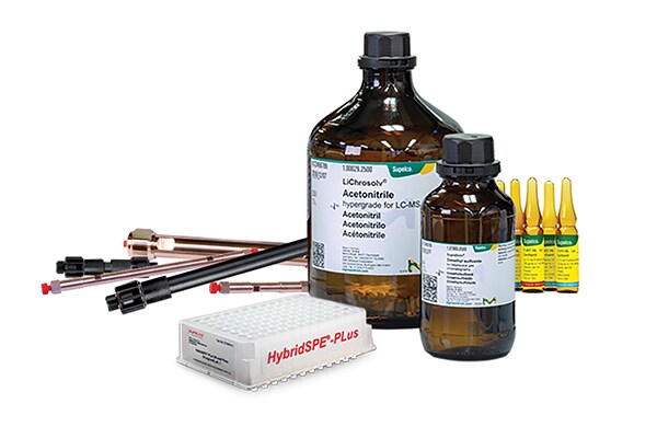 Chemicals, Analytics, and Chromatography