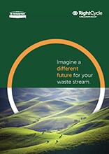 Das RightCycle™-Programm