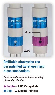 electrode-accumet-difference