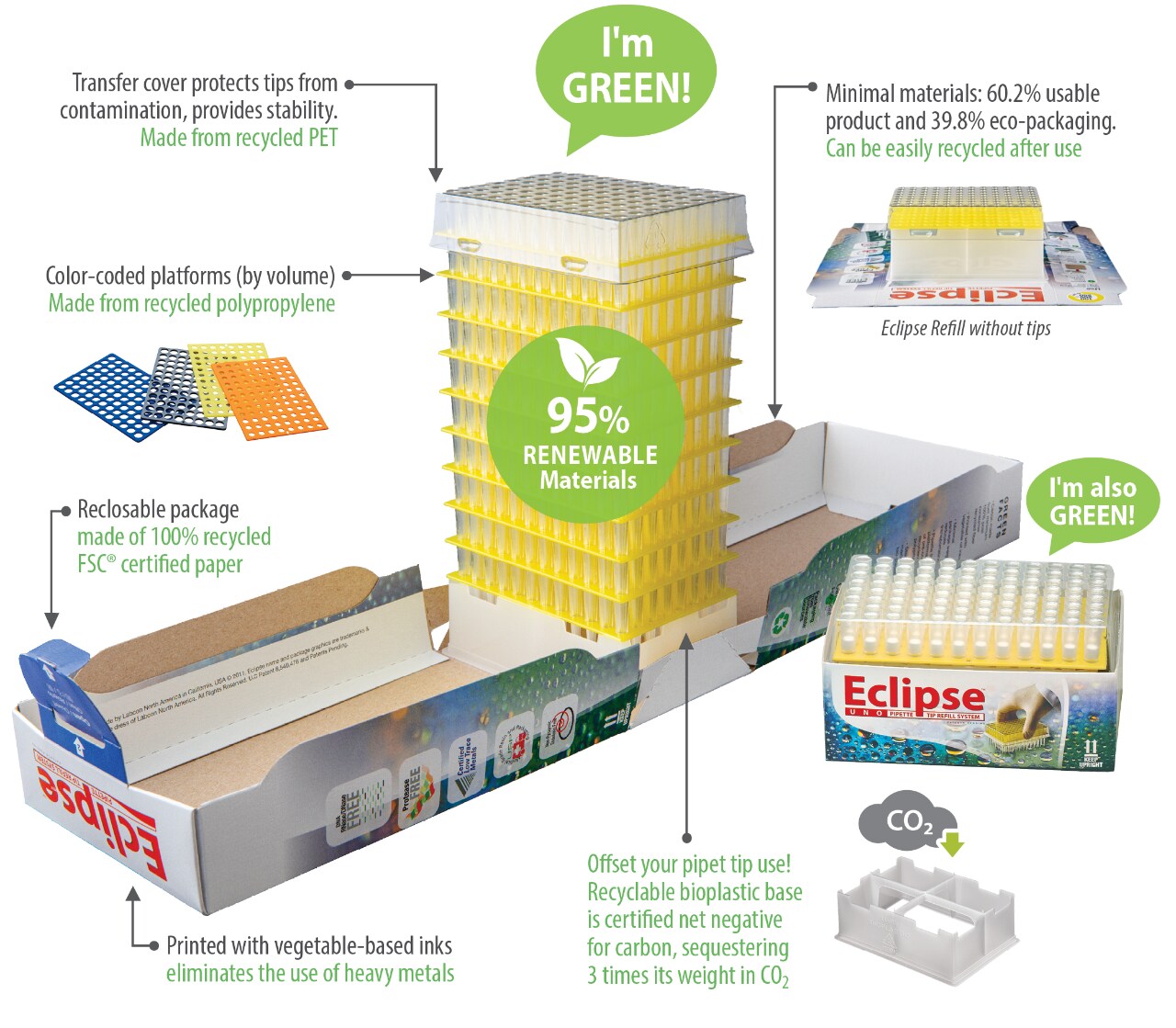 Eclipse Diagram Square Eclipse Diagram Square