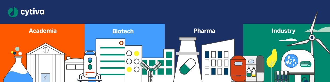Cytiva Cytiva