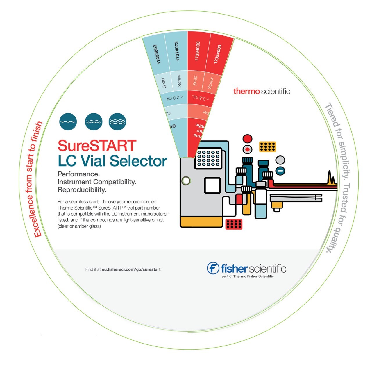 15224-Fisher-emea-NA-WheeL-SM-